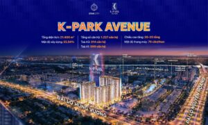 tong quan vinhomes star city k park avenue 1024x614 1